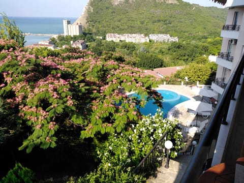 Property view