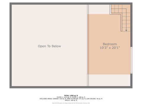 Seaside Cove Vue House in Seaside