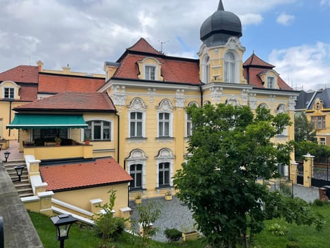 Property view