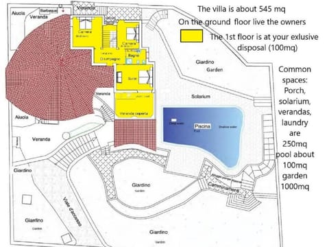 Bird's eye view, Floor plan, Swimming pool