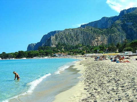 Nearby landmark, Beach