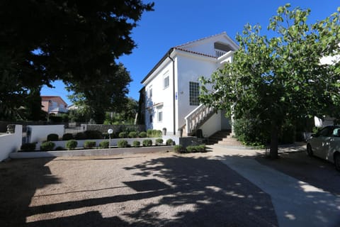 Property building, Parking