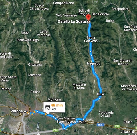 Location