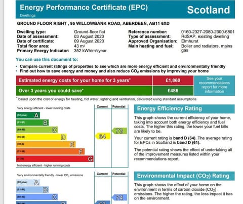 Aberdeen haven in Aberdeen city center Apartment in Aberdeen