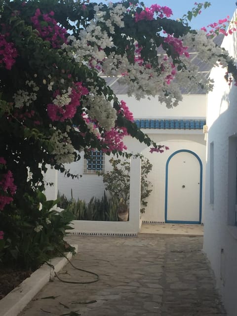 Property view