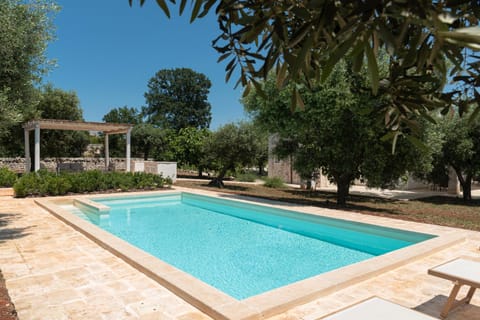 Garden view, Pool view