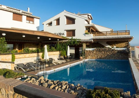 Property view