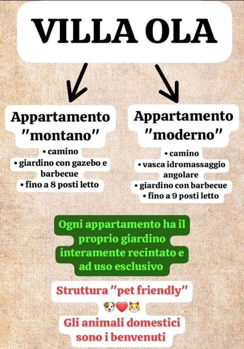 Villa Ola House in Molise, Italy