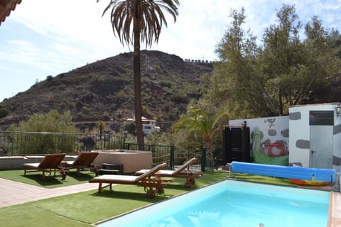 Property view