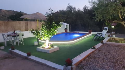 Property view