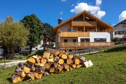 Property building, Spring, Natural landscape