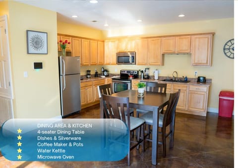 Kitchen or kitchenette, Dining area