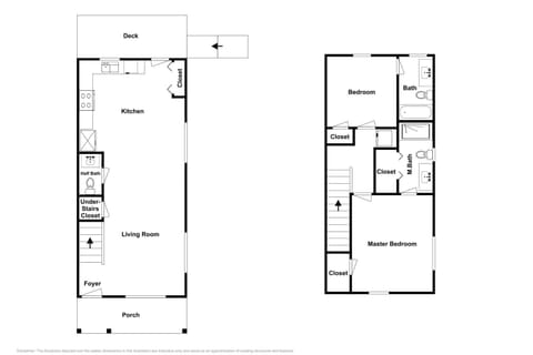 Cool Springs Manor House in Asheville