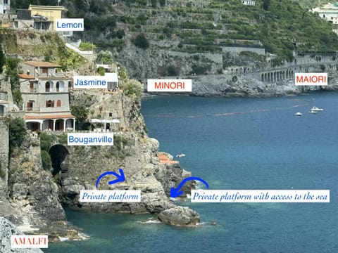 Property building, Bird's eye view, Fishing, View (from property/room), Photo of the whole room, Beach, Beach, Garden view, Garden view, Sea view, Sea view, Swimming pool
