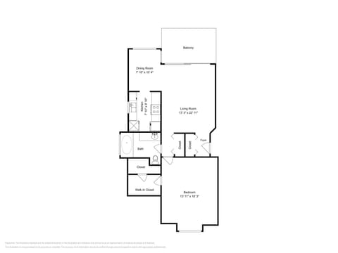 Property view