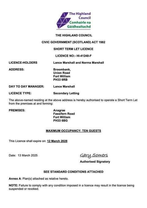 Anagrae House in Fort William