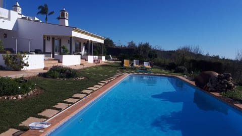 Off site, Garden, Pool view