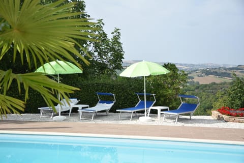 Balcony/Terrace, Swimming pool