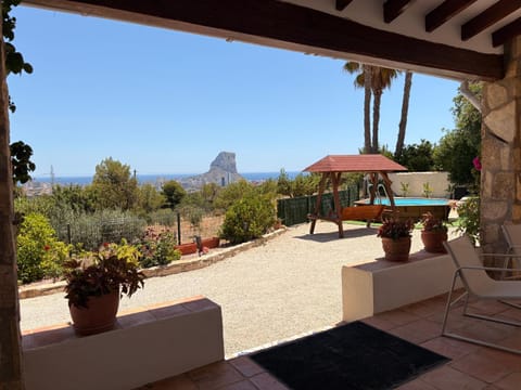 Property view