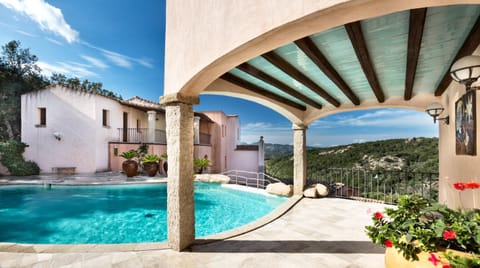 Patio, Swimming pool