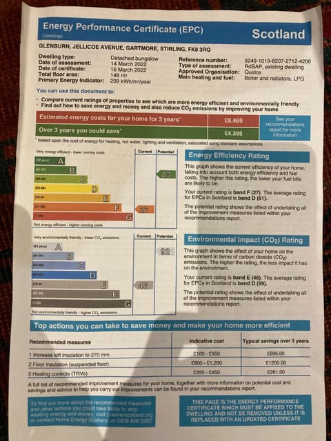 The Paddock- Loch Lomond and Trossachs Apartment in Scotland