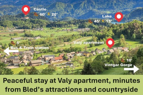 Property building, Nearby landmark, Spring, Day, Neighbourhood, Time of day, Location