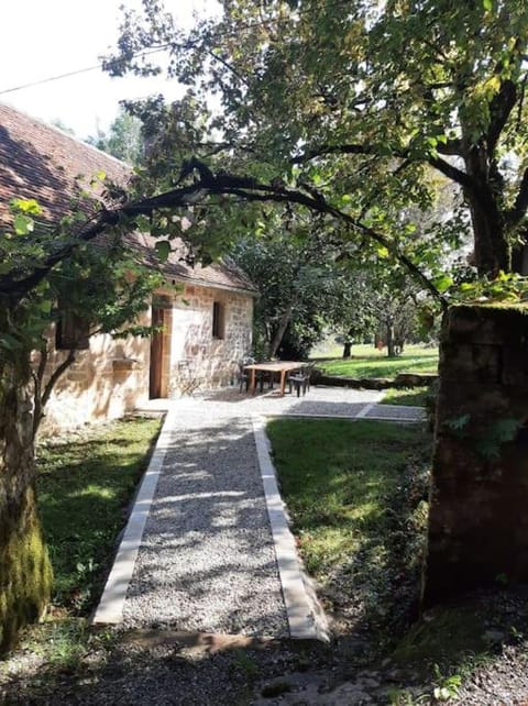 Property view