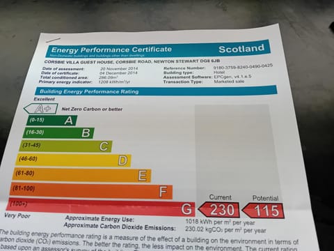 CORSBIE VILLA GUEST HOUSE Bed and Breakfast in York Road
