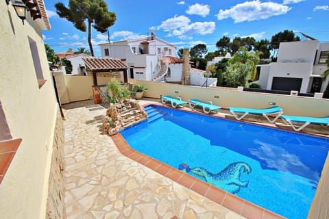 Property view