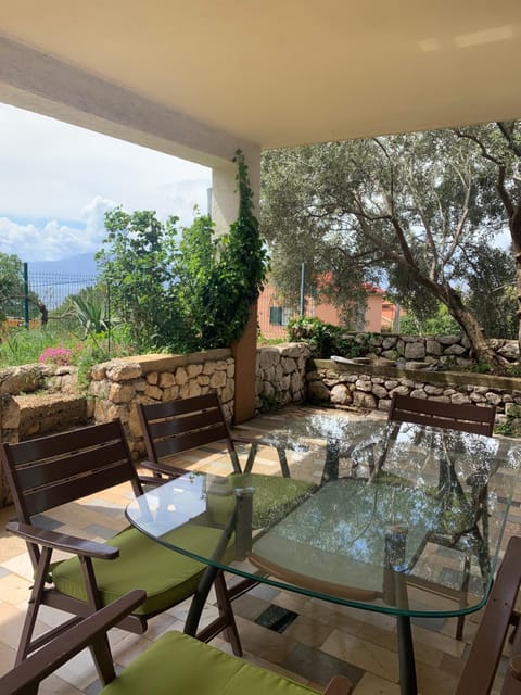 Patio, Balcony/Terrace