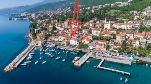 Property building, Bird's eye view, Location