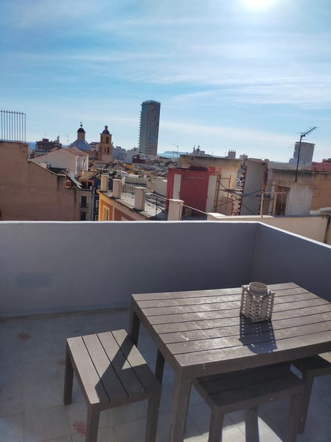 Property view