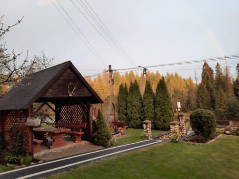 Garden, Garden view