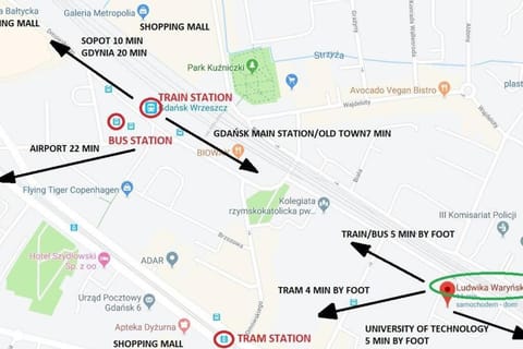 Archirent Apartament Waryńskiego Apartment in Gdansk