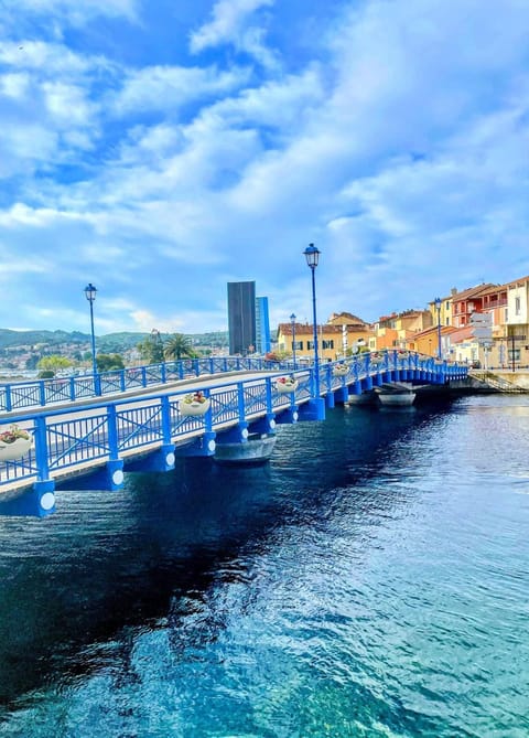 Nearby landmark, Neighbourhood