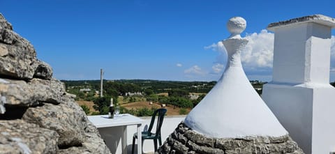 Natural landscape, View (from property/room), Balcony/Terrace, Garden view