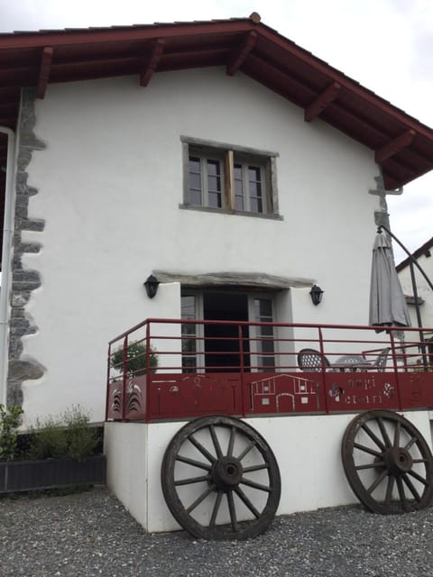 Property view