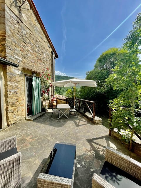 Patio, Balcony/Terrace