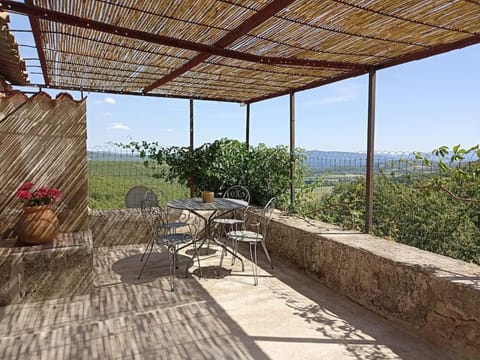 Balcony/Terrace, Balcony/Terrace