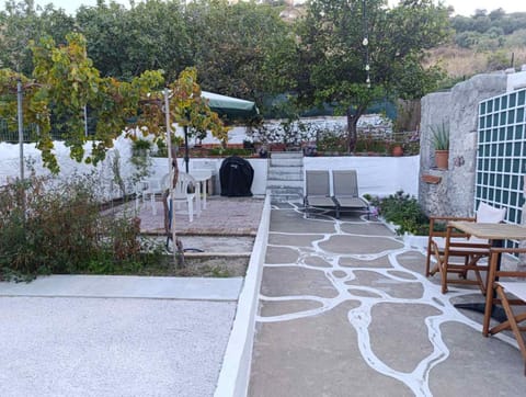Garden, Garden view
