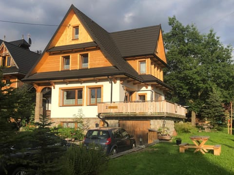 Property view