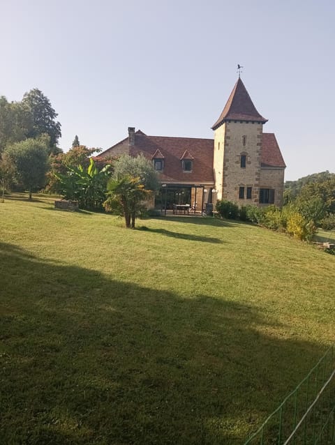 Property view