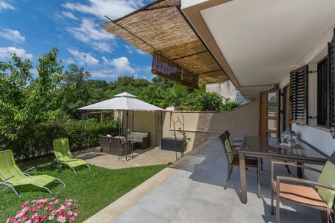 Natural landscape, Garden, Balcony/Terrace