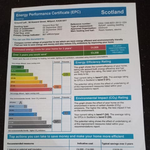 On Yer Bike & Gone Fishin House in England