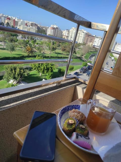 Property view