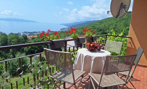 Day, View (from property/room), Balcony/Terrace, Sea view