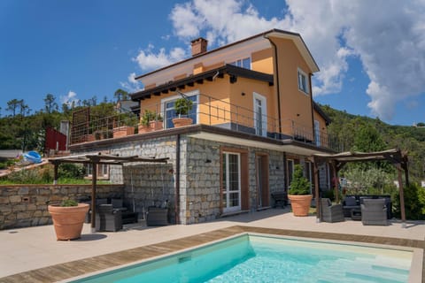 Property building, Garden, Swimming pool