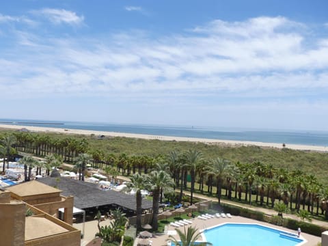 Property view