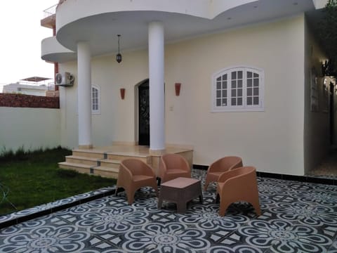 Property view