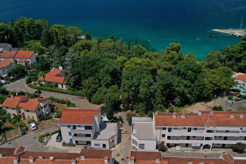 Neighbourhood, Bird's eye view, Location